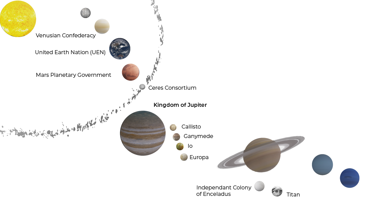 map of the solar system showing the major human settlements on Venus, Earth, Mars, Ceres, the moons of Jupiter, Enceladus, and Titan.